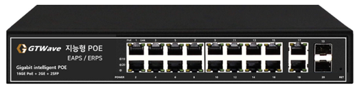 Switch PoE 16 cổng GTWave