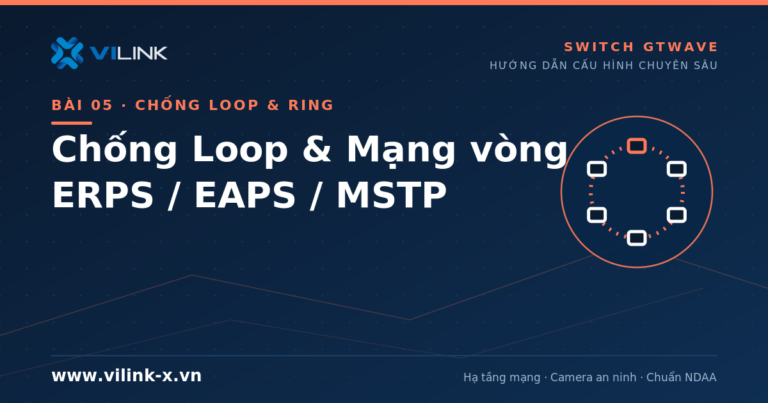 Hướng dẫn chống loop và xây mạng vòng trên switch GTWave: STP/RSTP/MSTP, ERPS G.8032 và EAPS phục hồi dưới 50ms, loop detection, DLDP và xử lý broadcast storm